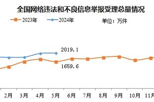 远藤航：德国联赛球队重视战术细节，英超大家都在积极向前推进